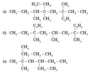 Складання структурних формул ізомерів насичених вуглеводнів. Номенклатура алканів