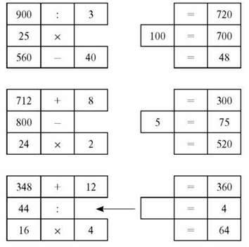 Нумерація шестицифрових чисел: читання й записування чисел у межах 200 000. Розкладання чисел на розрядні доданки