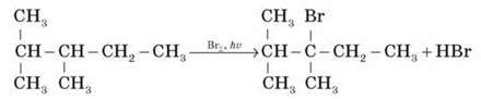 Хімічні властивості алканів: повне й часткове окиснення, хлорування, термічний розклад, ізомеризація. механізм реакцій заміщення. Одержання, використання алканів