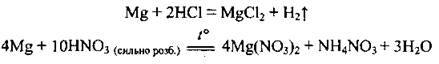 Магній   Металічні елементи головної підгрупи II групи