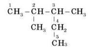 Гомологи метану. Молекулярні та структурні формули. Значення моделювання в хімії. Фізичні властивості гомологів метану