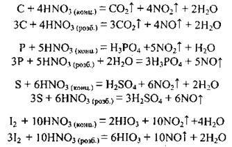 Нітратна кислота   Елементи VA групи
