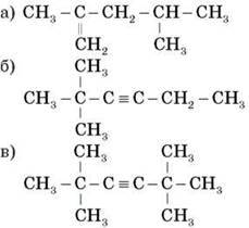 Хімічні властивості алканів
