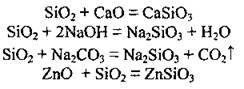Силіцій(ІV) оксид   Елементи IV групи