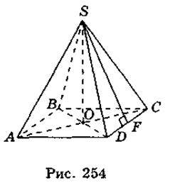 Піраміда. Площа поверхні та обєм піраміди