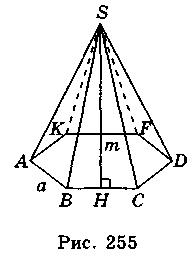 Піраміда. Площа поверхні та обєм піраміди