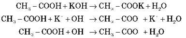 Хімічні властивості оцтової кислоти
