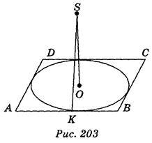 Відстань від точки до прямої. Розвязування задач на застосування теореми про три перпендикуляри