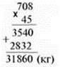 Ділення трицифрових чисел на двоцифрові. Розвязування рівнянь (№№ 996 1003)