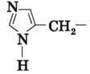 Амінокислоти. Ізомерія амінокислот. Особливості хімічних властивостей амінокислот, зумовлені наявністю аміно
