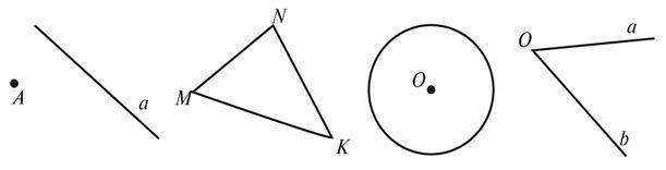 Коло, описане навколо трикутника