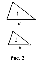Відношення площ подібних трикутників