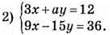 Системи рівнянь із двома змінними. Графічний метод розвязання систем двох лінійних рівнянь із двома змінними