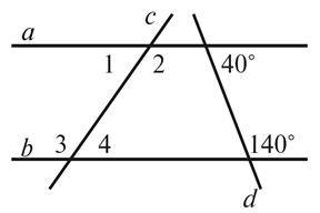 Підсумки вивчення геометрії в 7 класі
