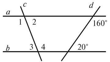 Підсумки вивчення геометрії в 7 класі