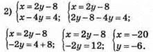 Розвязування систем лінійних рівнянь методом підстановки