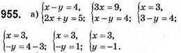 Розвязання систем лінійних рівнянь способом додавання