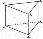 Геометричні тіла і многокутники