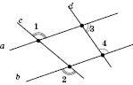 Приклади розвязування типових задач з геометрії для найпростіших фігур