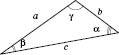 Теорема синусів