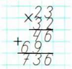 Письмове множення і ділення двоцифрових та трицифрових чисел на двоцифрове число
