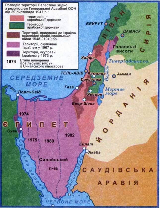 Утворення держави Ізраїль