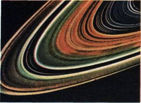 Кільця Сатурна