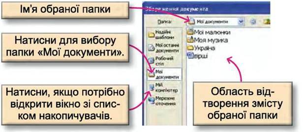 Створення і збереження документа Microsoft Word