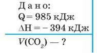Розрахунки за термохімічними рівняннями реакцій