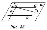 Теорема про існування і єдність прямої, яка проходить через дану точку і паралельна даній прямій