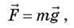 Основне рівняння механіки   Динаміка