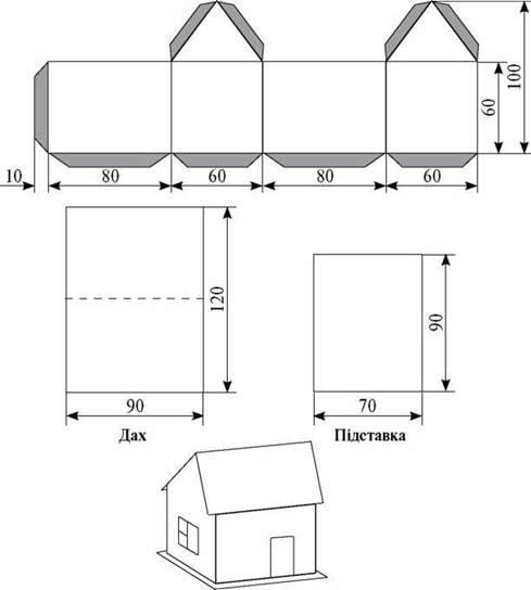 Макетування будинку або інших конструкційних обєктів