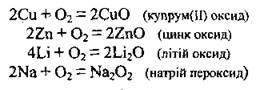 Загальні хімічні властивості металів   Загальні відомості про металічні елементи та метали