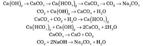 Карбонатна кислота. Карбонати й гідрогенкарбонати. Якісна реакція на карбонат іон