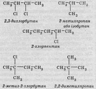 Бутан и 3 метилпропан. 3,3-Дихлорбутен-1. 2 3 Дихлорбутан формула. Структурная формула 2,3-дихлорбутана. Структурная формула 2,2-дихлорбутана.