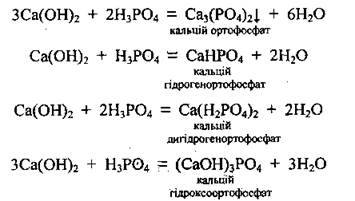 Кальцій гідроксид   Металічні елементи головної підгрупи II групи