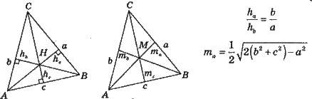 Теореми про рівність і подібність трикутників   ТРИКУТНИКИ