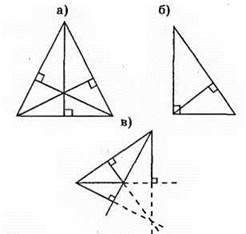 Рівні трикутники. Висота, медіана, бісектриса трикутника