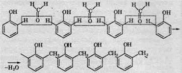 Хімічні властивості альдегідів   АЛЬДЕГІДИ