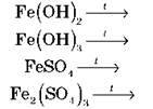 Ферум. Ферум(ІІ) і ферум(ІІІ) оксиди, відповідні їм гідроксиди, їх амфотерність. Солі Феруму. Використання найважливіших сполук Феруму