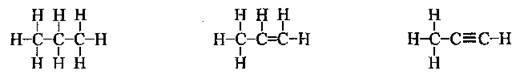 Основні положення теорії хімічної будови органічних сполук О. М. Бутлерова (1861 р.)