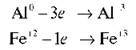 Складання формул сполук за відомим ступенем окиснення атомів елементів