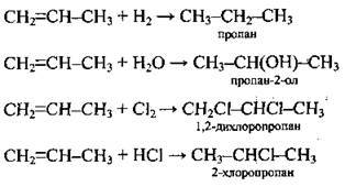 Типи реакцій в органічній хімії