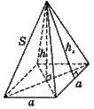 Правильна чотирикутна піраміда   СТЕРЕОМЕТРІЯ