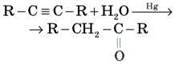 Хімічні властивості алкенів і алкінів
