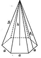 Правильна шестикутна піраміда   СТЕРЕОМЕТРІЯ