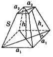 Правильна чотирикутна зрізана піраміда   СТЕРЕОМЕТРІЯ