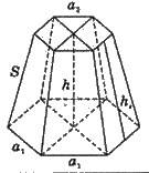 Правильна шестикутна зрізана піраміда   СТЕРЕОМЕТРІЯ