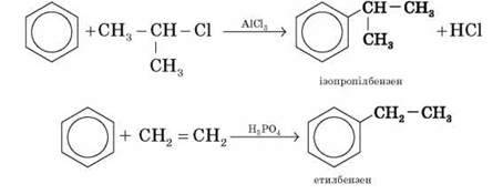 Хімічні властивості бензену: повне й часткове окиснення, приєднання, заміщення. Одержання й використання бензену