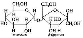 Дисахариди. Сахароза   Вуглеводи   Оксигеновмісні органічні сполуки